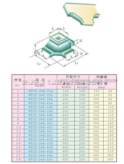 XQJ-QINT-NTW-01B防火網(wǎng)托架參數(shù)